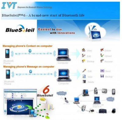 Ivt Bluesoleil Bluetooth Driver Free Download