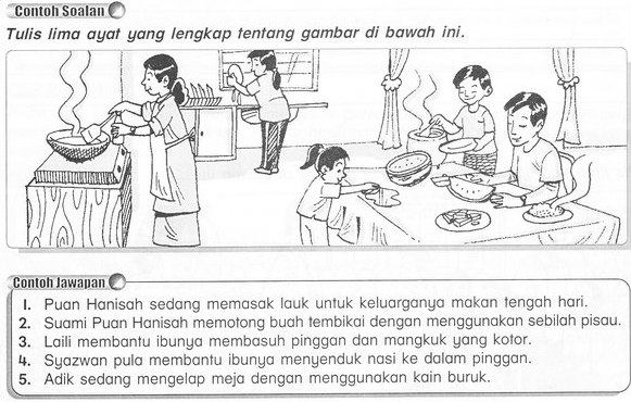 PEMBELAJARAN BAHASA MELAYU TAHUN 6: TEKNIK PENULISAN 