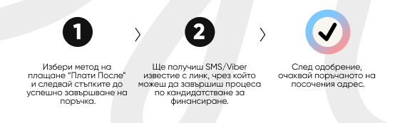 Плати После